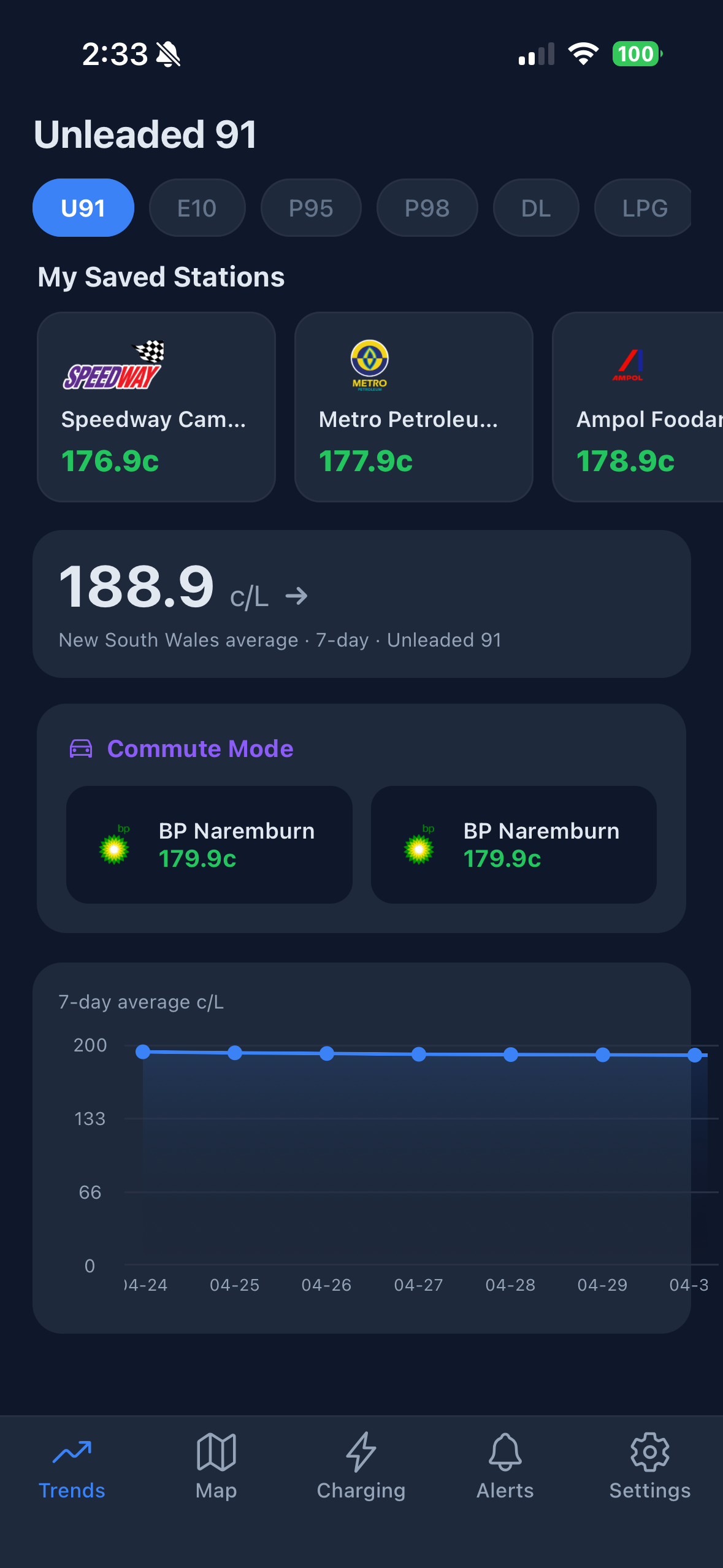 Servo Spy trends screen showing saved stations and pricing trends